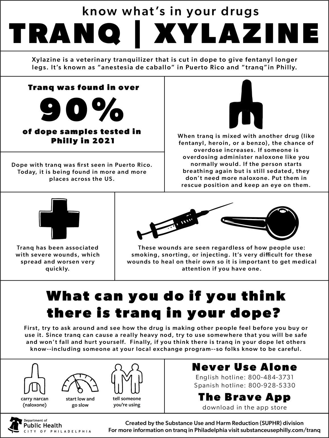 Know the Facts Xylazine Hendricks Behavioral Hospital